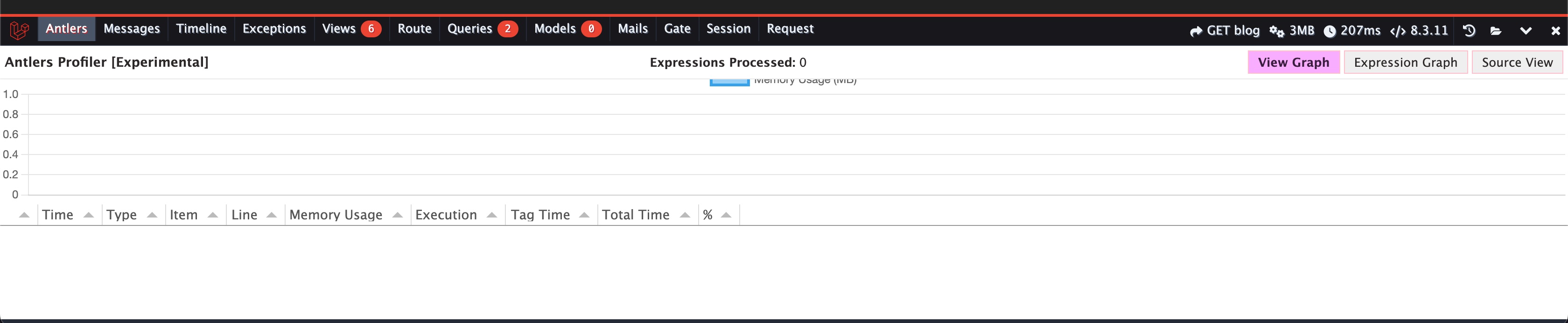 https://huement.sfo3.digitaloceanspaces.com/blog_images/debug-bar.jpg