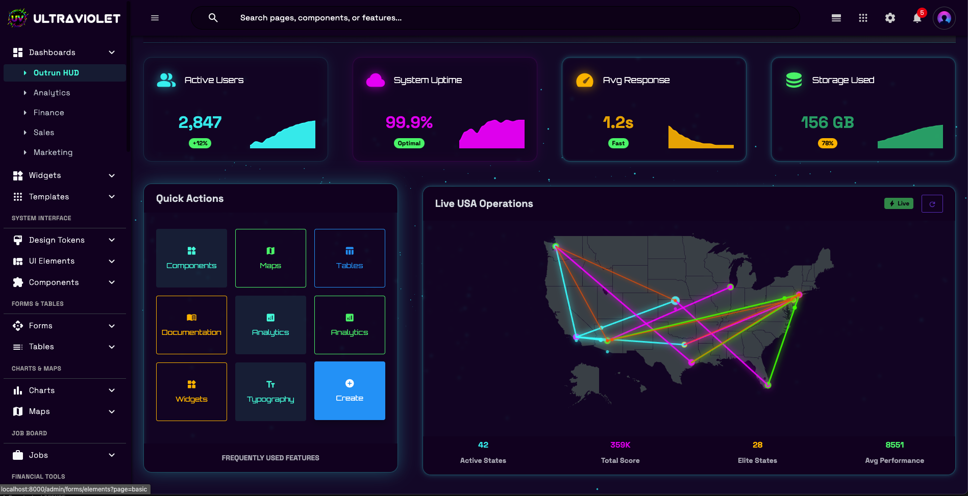 UltraViolet Bootstrap 5 Dashboard featured image